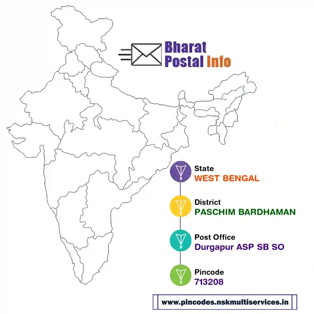 west bengal-paschim bardhaman-durgapur asp sb so-713208